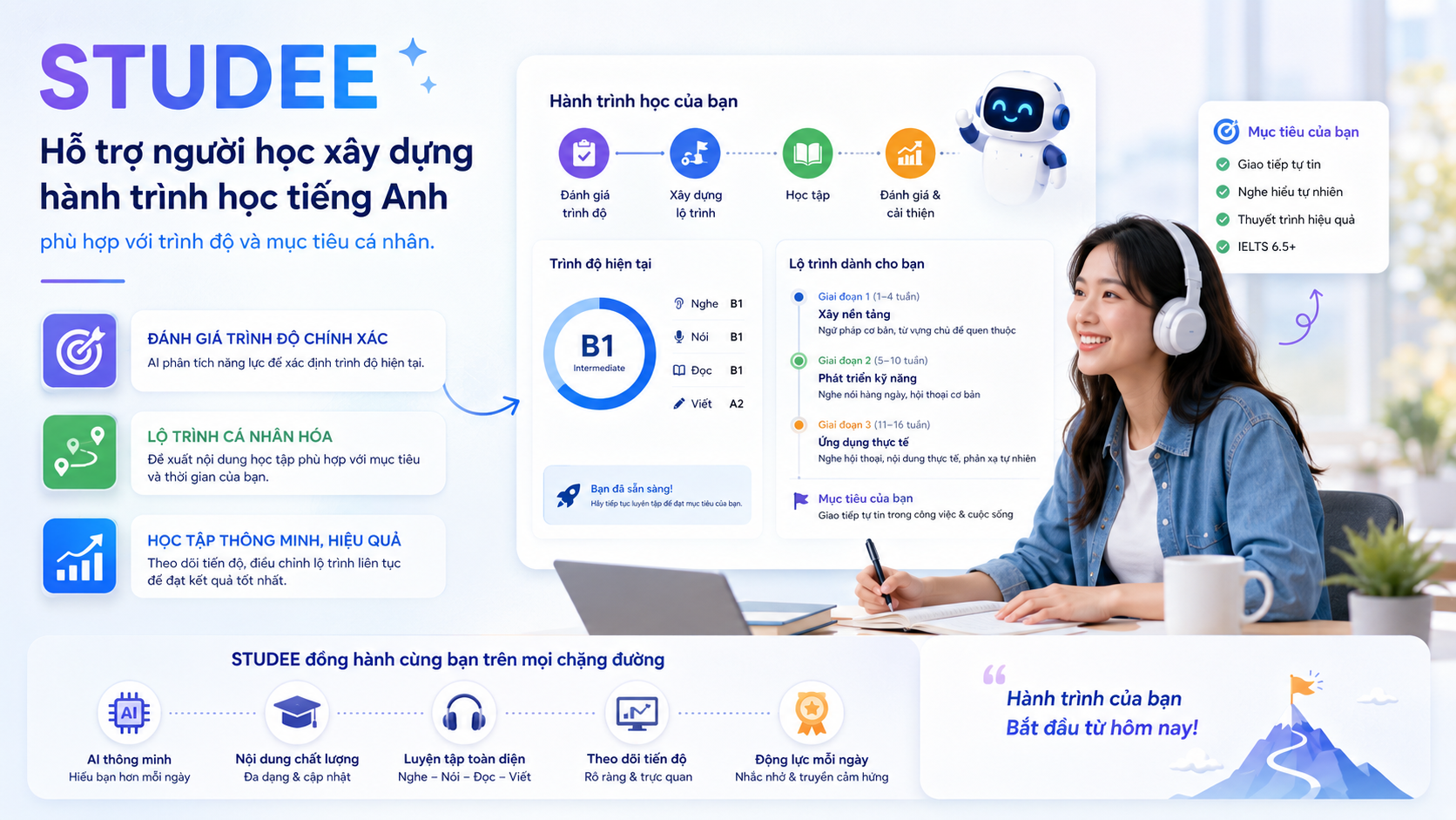 1-hoc-tieng-anh.png