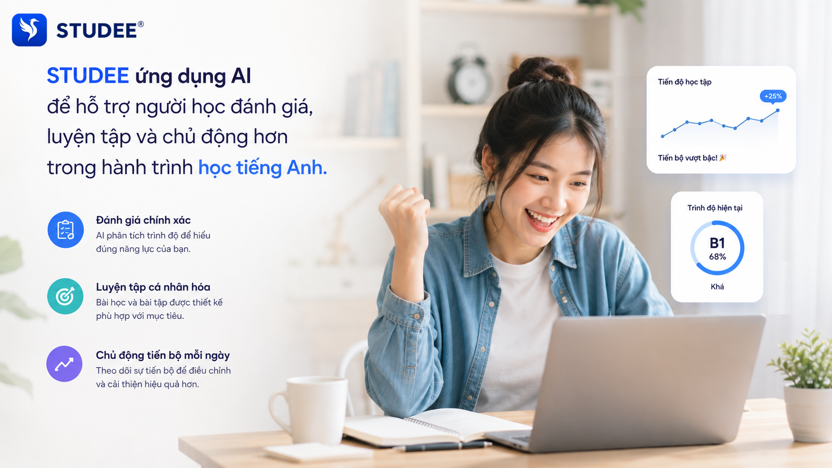 5-studee-ai-ho-tro-hoc-tieng-anh.png