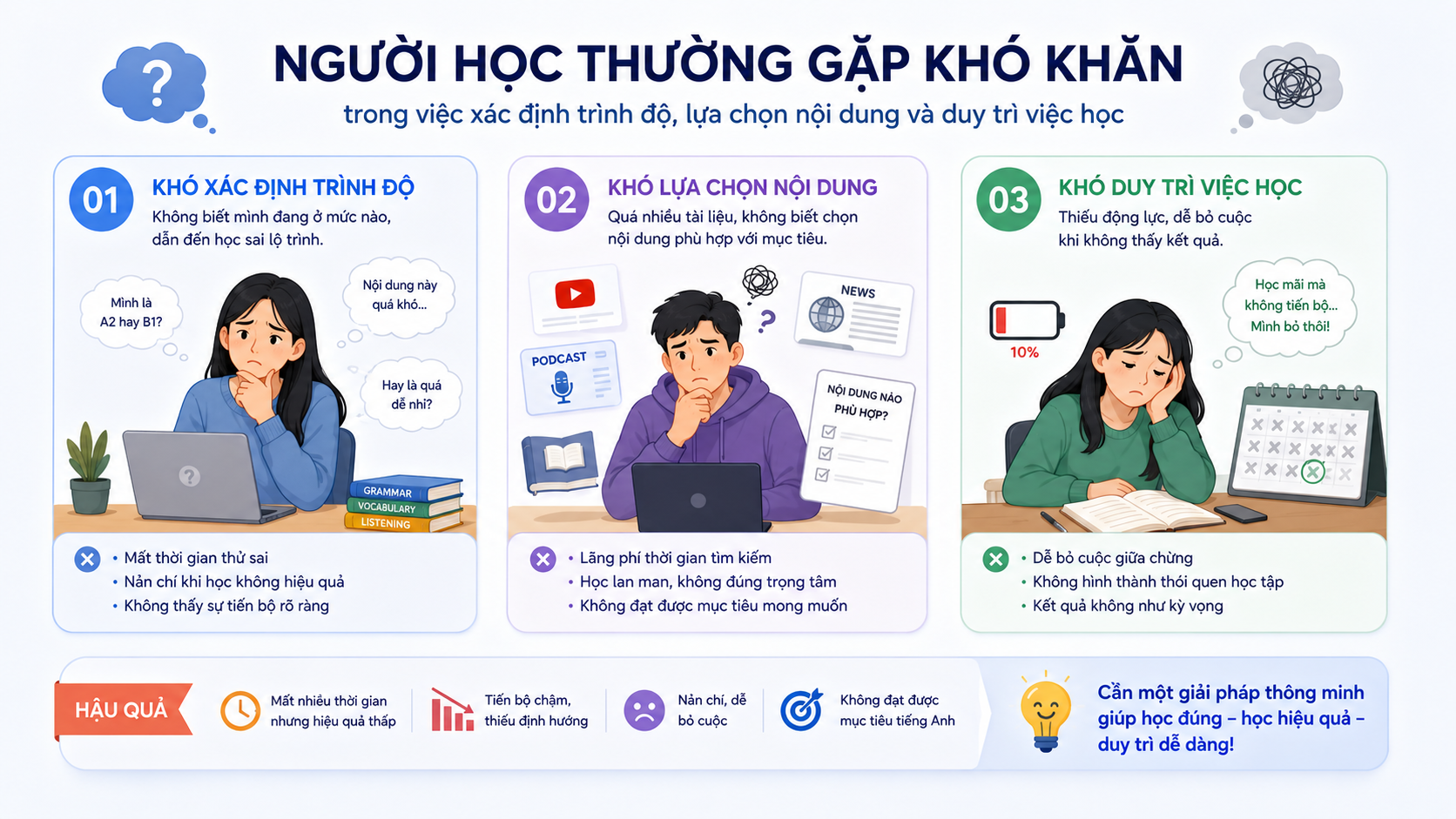 2-hoc-tieng-anh-kho-khan.png